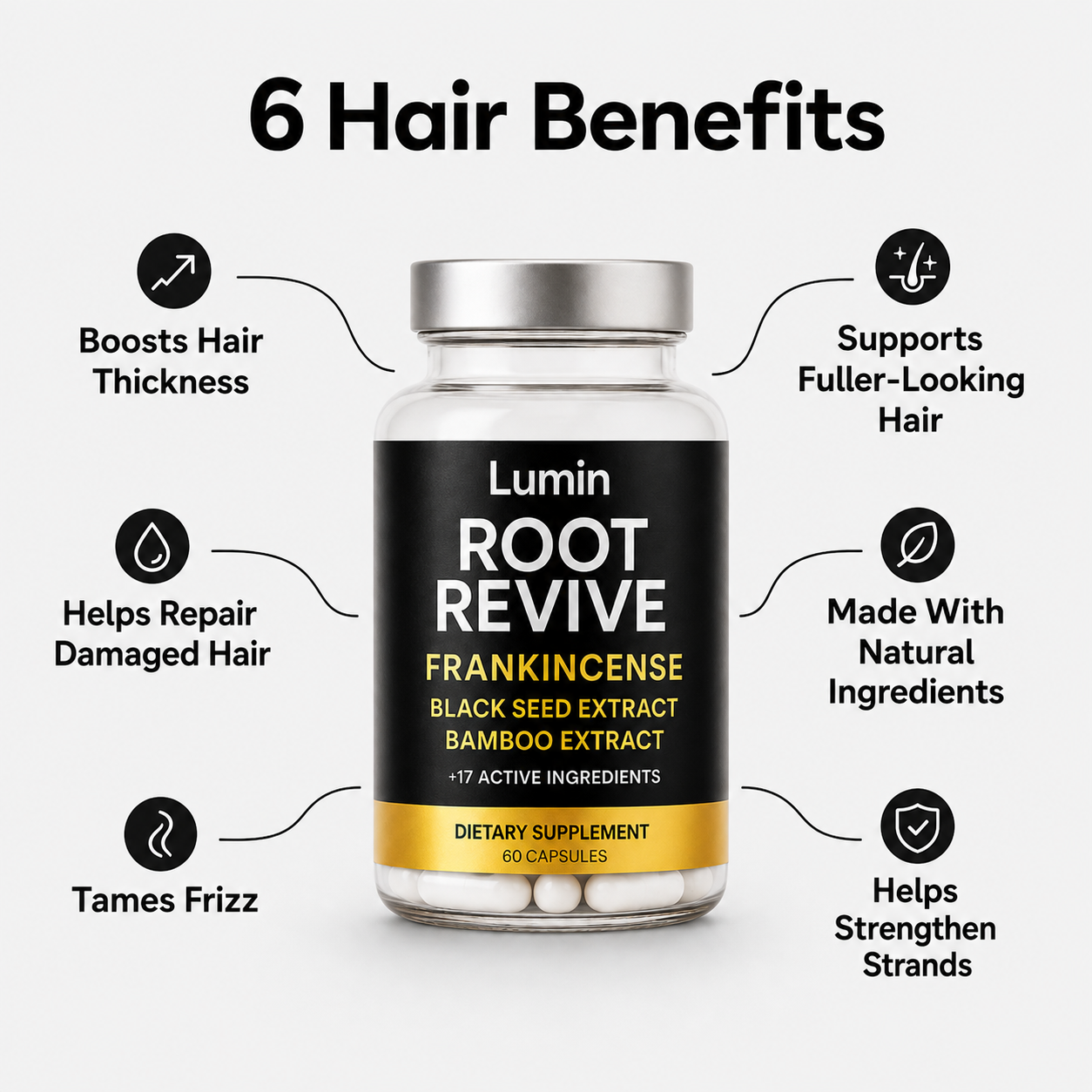 Root Revive Capsules