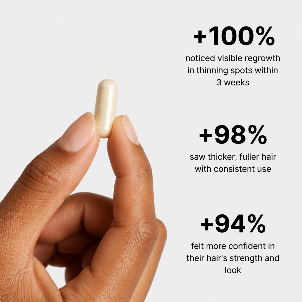 Root Revive Capsules
