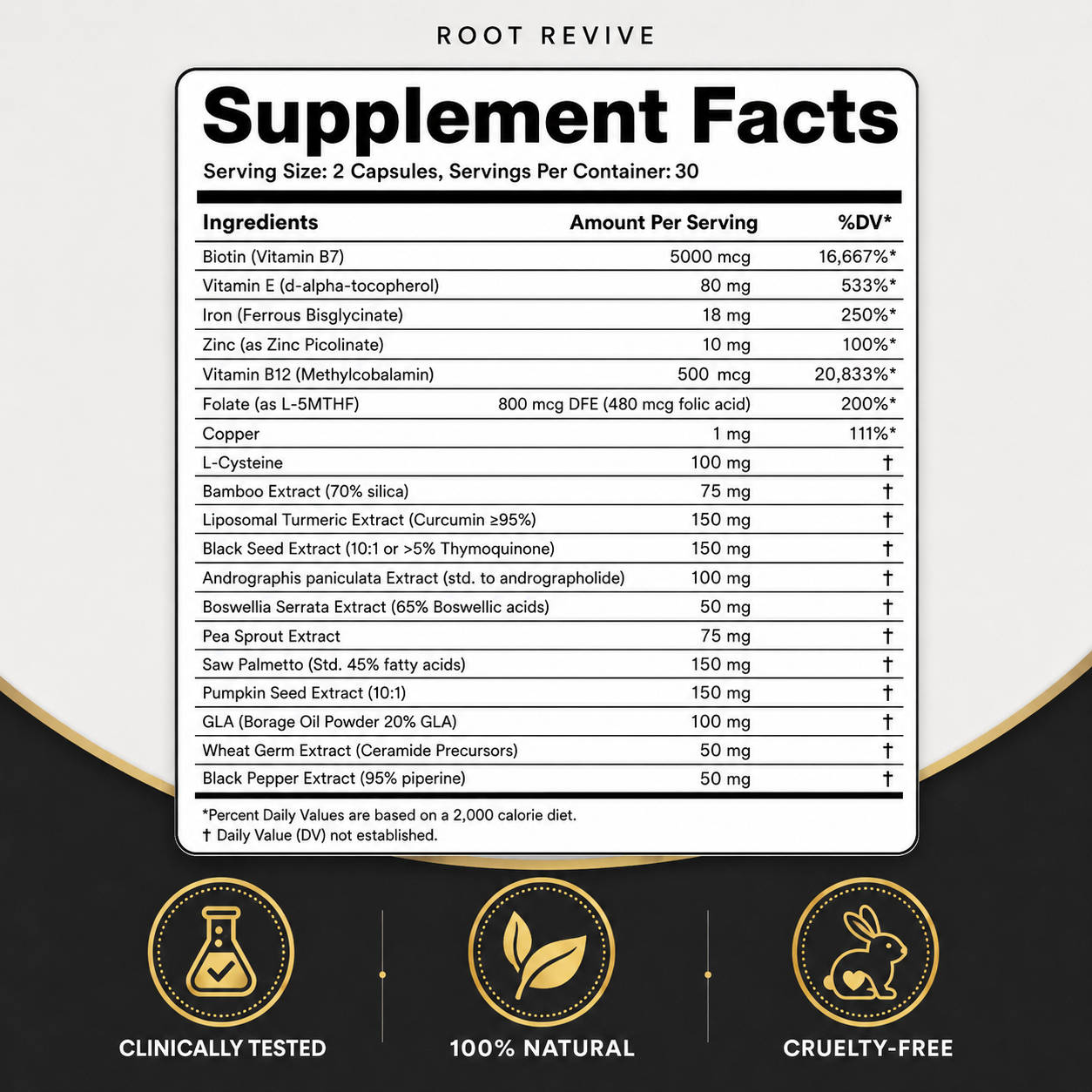 Root Revive Capsules